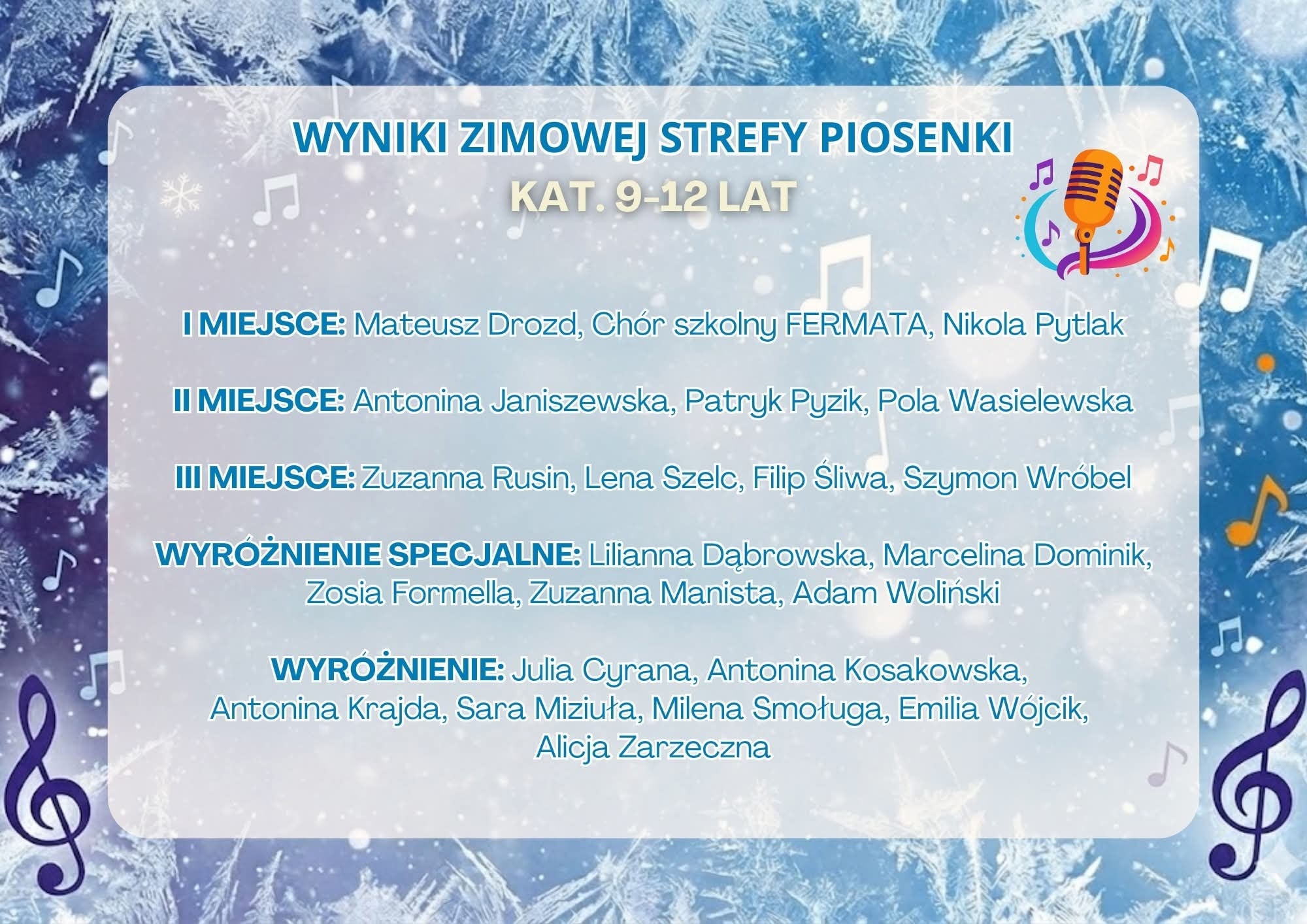 Wyróżnienie dla Julci 
