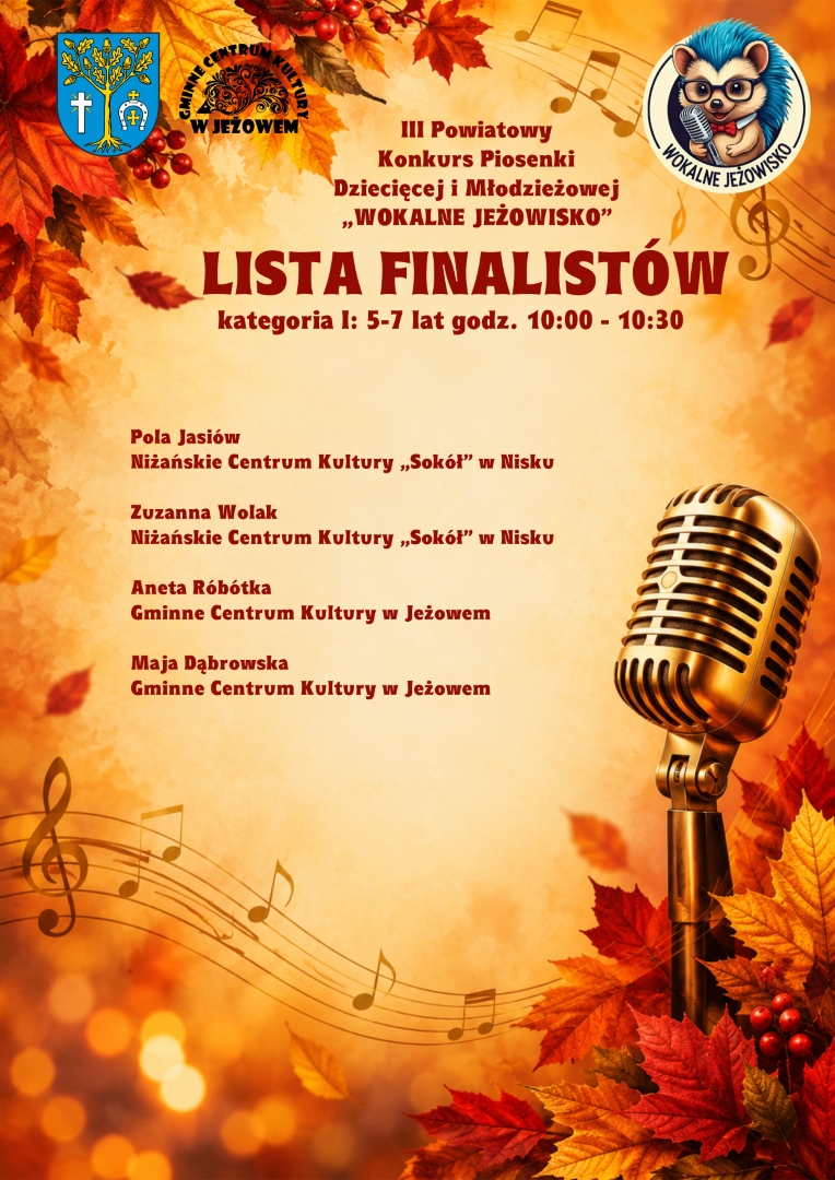  LISTA FINALISTÓW III POWIATOWEGO KONKURSU PIOSENKI DZIECIĘCEJ I MŁODZIEŻOWEJ „WOKALNE JEŻOWISKO” W JEŻOWEM! 
