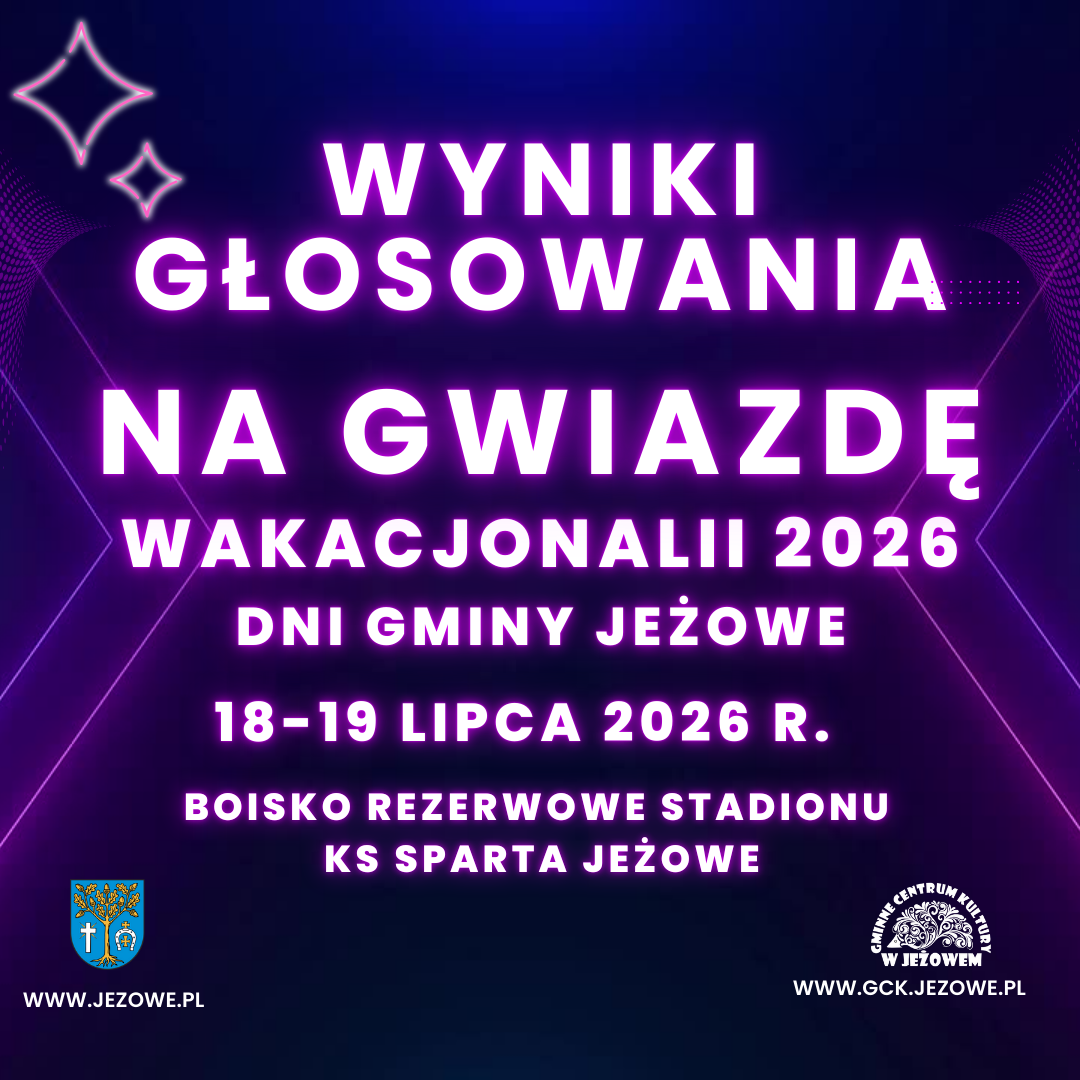 Wyniki głosowania na Gwiazdę Wakacjonalii 2026