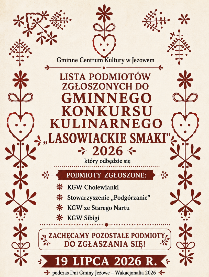 Lista podmiotów
